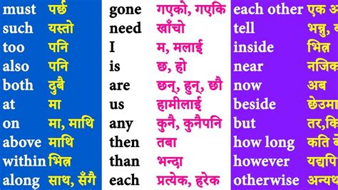 located meaning in nepali.